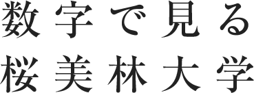 数字で見る桜美林大学