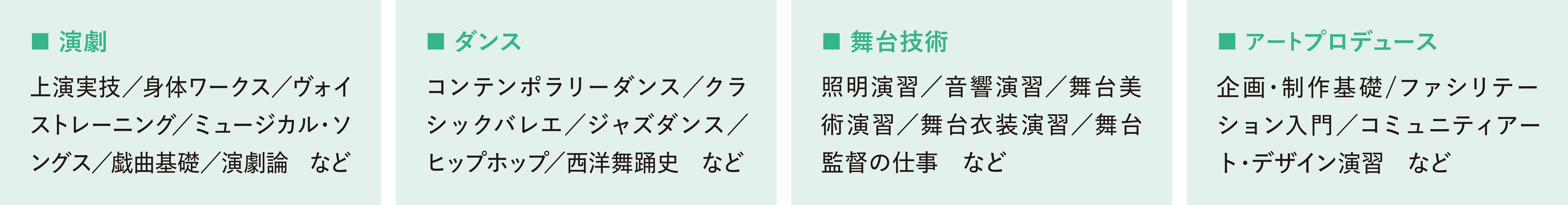 学びの分野