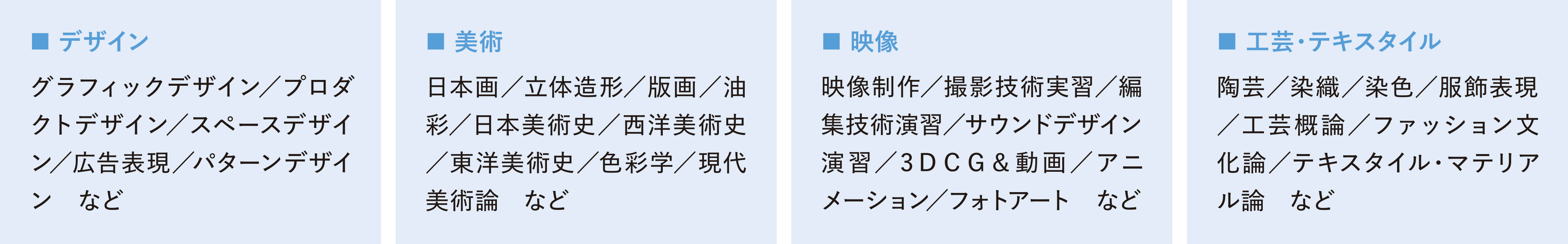 学びの分野