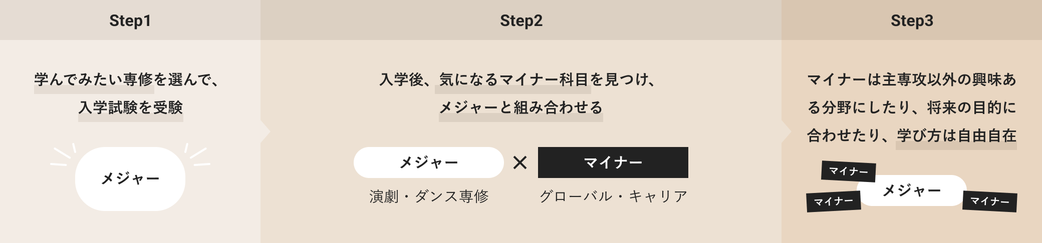 画像の代替テキストが入ります。