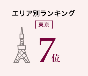 エリア別ランキング「東京」7位