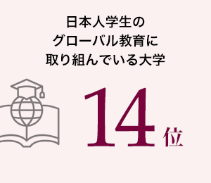 日本人学生のグローバル教育に取り組んでいる大学14位