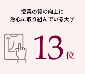 授業の質の向上に熱心に取り組んでいる大学13位