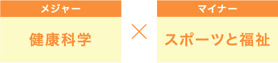 メジャー「健康科学」×マイナー「スポーツと福祉」