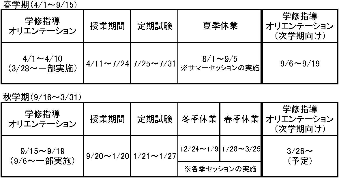 19年度からの授業時間帯 学事暦の改定について 桜美林大学