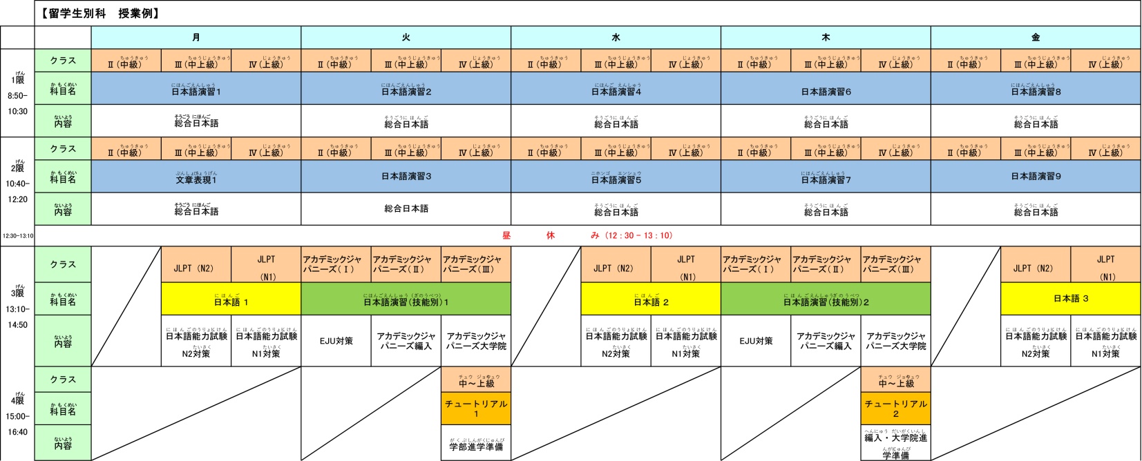 留学生別科の時間割