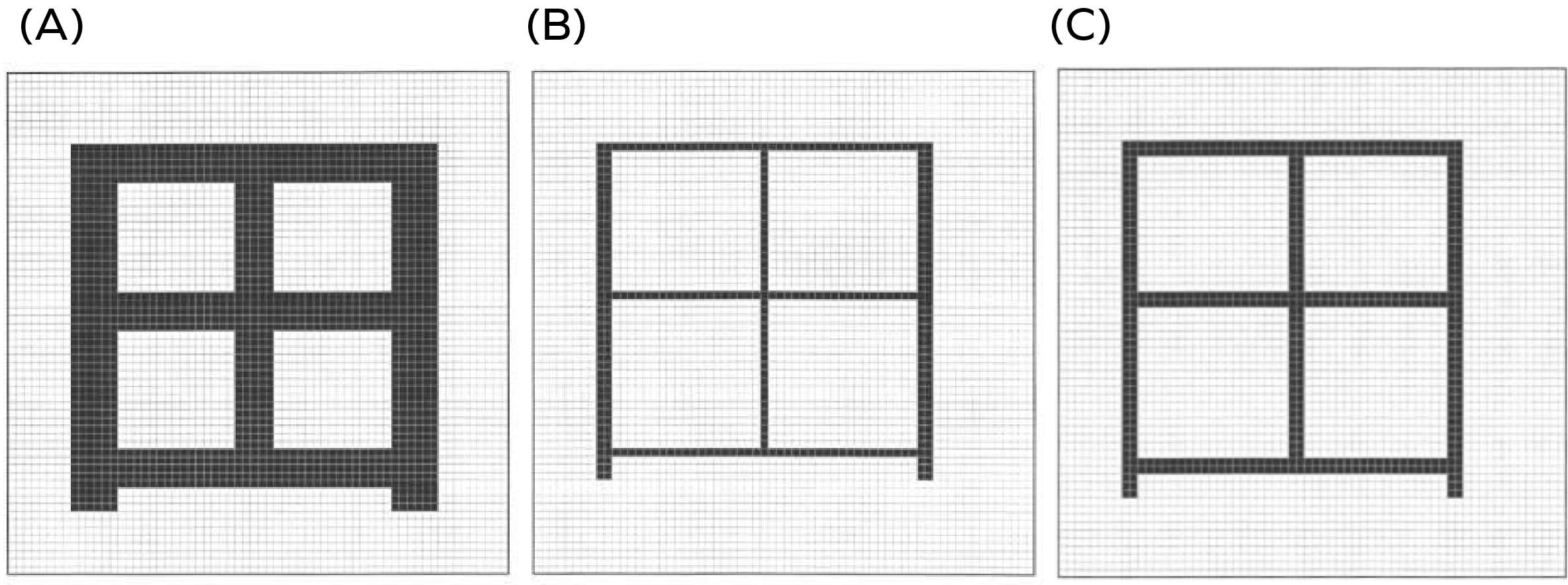 田の字形を調整した3種類のゴシック体フォント（A・B・C）を比較した図