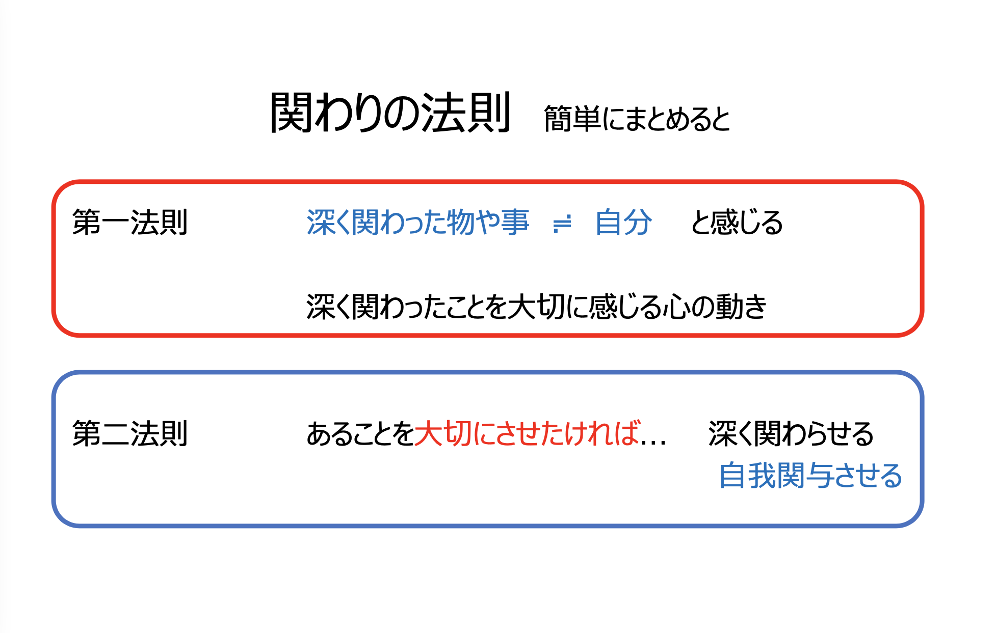 討論で授業を変える　石黒修　法則化分析批評の授業をつくる　分析批評で国語科授業 Amazon.co.jp: 分析批評: 本