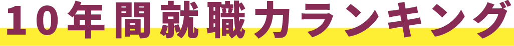 10年間就職力ランキング