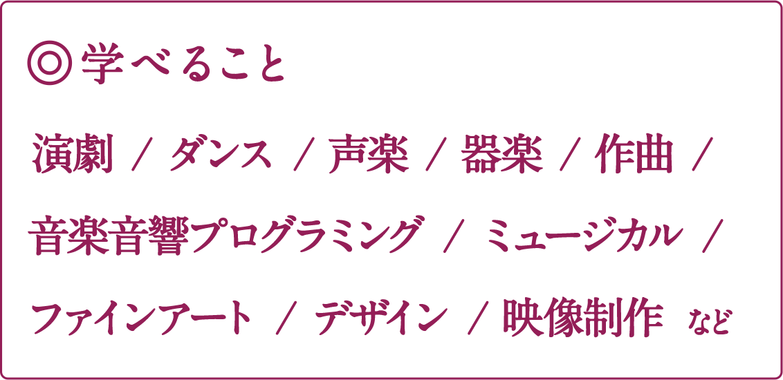 学べること 演劇/ダンス/声楽/器楽/作曲/音楽音響プログラミング/ミュージカル/ファインアート/デザイン/映像作成 など